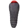 Best Klymit Dunsovepose - Ksb 0 Xl