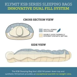 Best Klymit Dunsovepose - Ksb 0 Xl