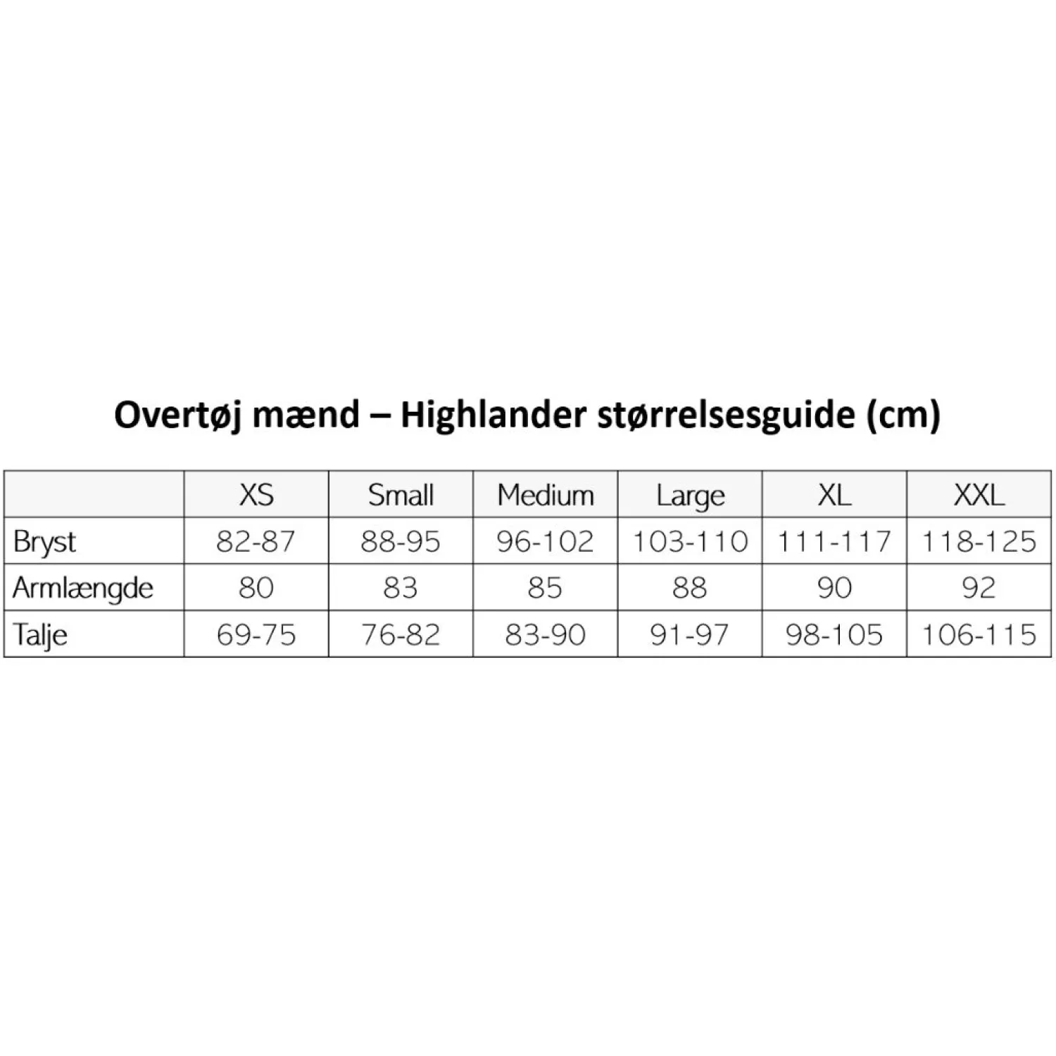 Discount Highlander Jakke Til Maend - Kerrara - Sort