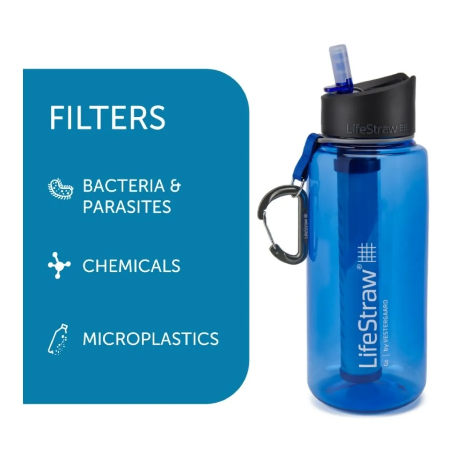 Hot Lifestraw Go 2-Stage Drikkedunk - 1 Liter