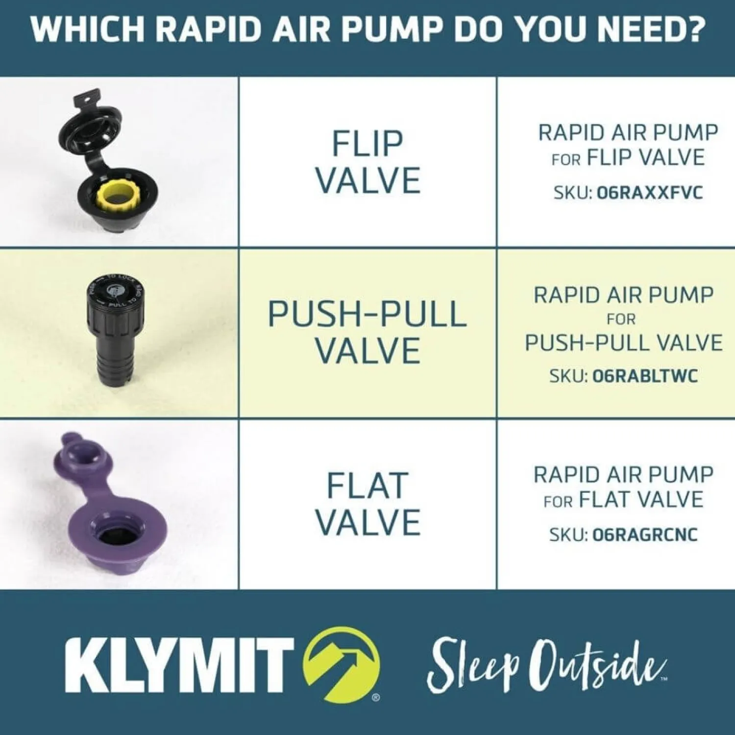 Outlet Klymit Luftpumpe Til Liggeunderlag - Rapid Air Pump - Flat Valve