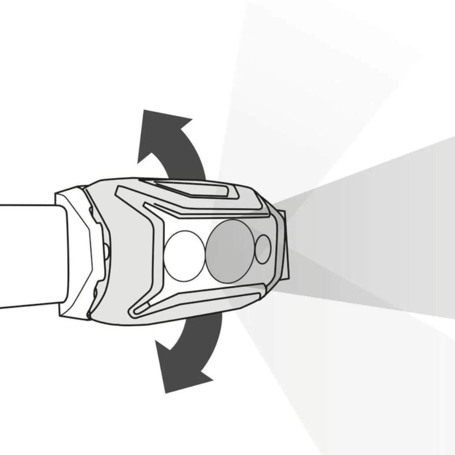 Online Petzl Pandelampe - Actik Core 600 Lumen