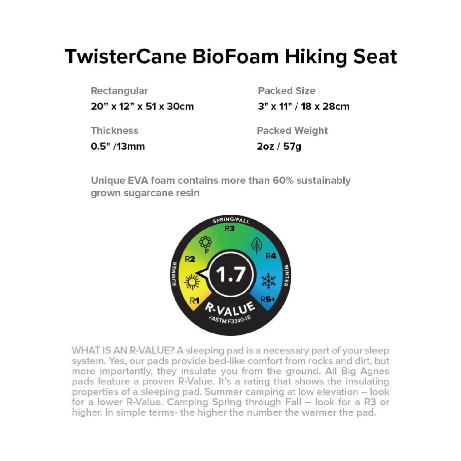 New Big Agnes Siddeunderlag - Twistercane Bio Foam