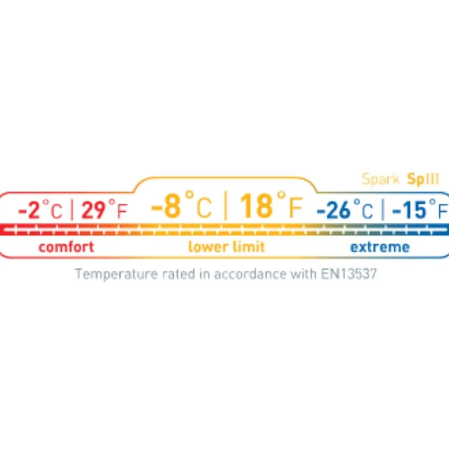 Cheap Sea To Summit Sovepose - Spark Sp3 - Left Zip - Long