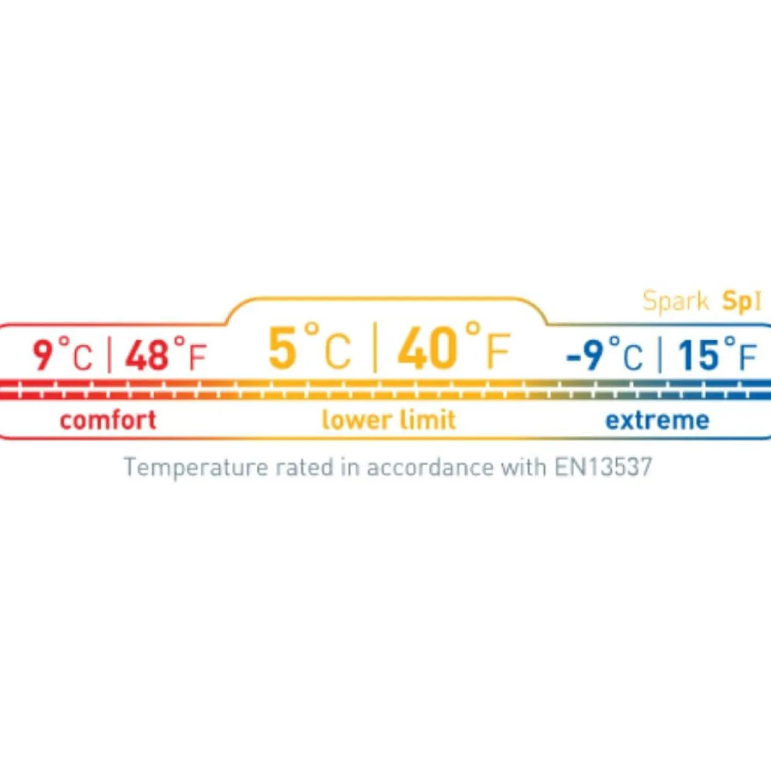 Shop Sea To Summit Sovepose - Spark Sp1 - Left Zip - Regular