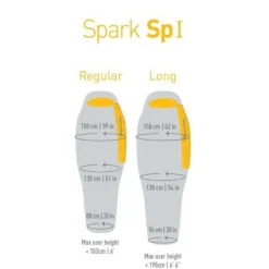 Store Sea To Summit Sovepose - Spark Sp1 - Left Zip - Long