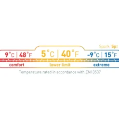 Store Sea To Summit Sovepose - Spark Sp1 - Left Zip - Long