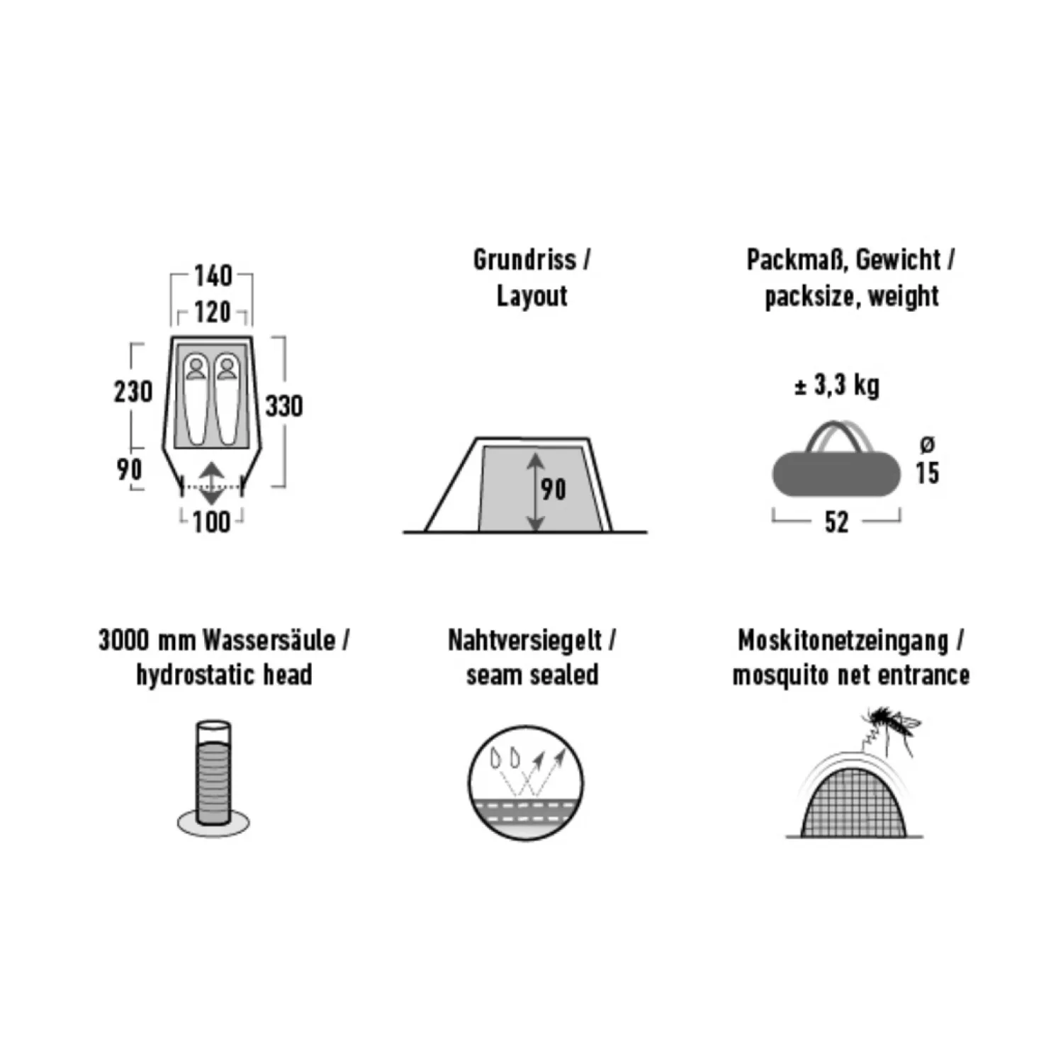 Clearance High Peak Telt - Kite - 2 Personer